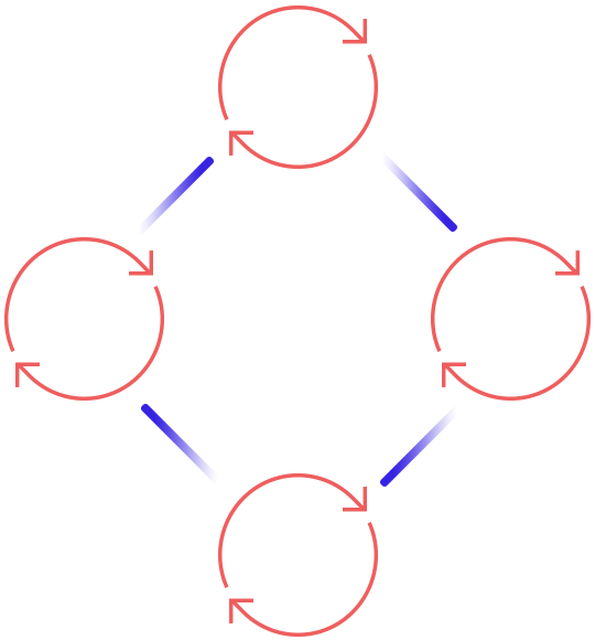 https://nucapitalec.com/wp-content/uploads/2020/10/process_scheme.png